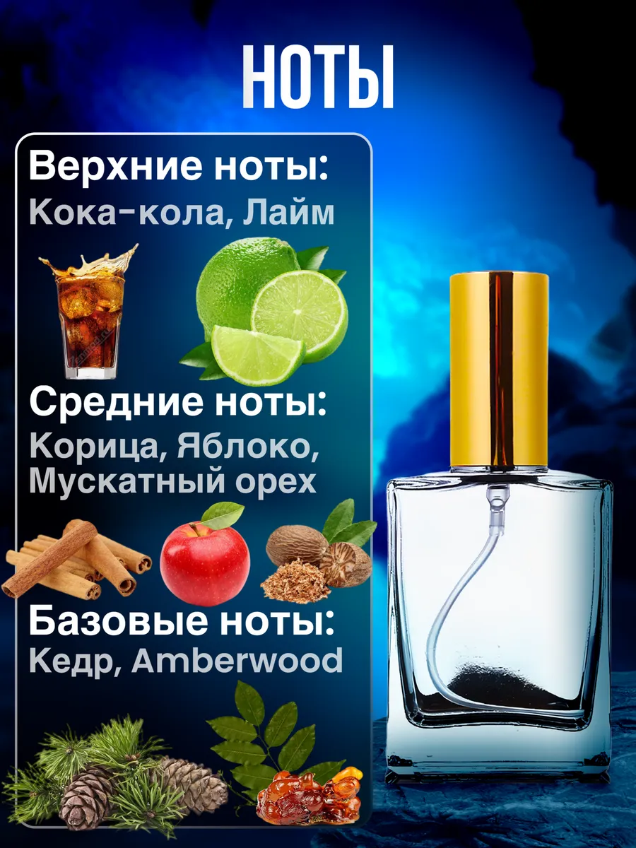 Духи Bad Boys Килиан Бэд Бойз парфюм мужские женские BestParfume 147458340  купить в интернет-магазине Wildberries