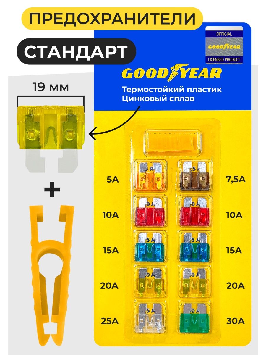 Набор предохранителей стандарт. Предохранитель пластиковый. Набор автомобильных предохранителей стандарт. Предохранители "стандарт". Предохранитель в пластиковом корпусе.