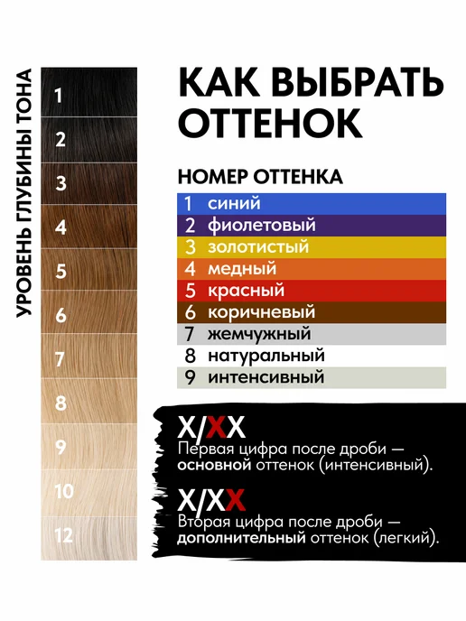 EPICA 8.00 Крем-краска для волос Colorshade, 100 мл, 100 мл, фото 5