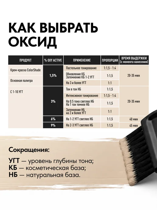 EPICA 8.00 Крем-краска для волос Colorshade, 100 мл, 100 мл, фото 6