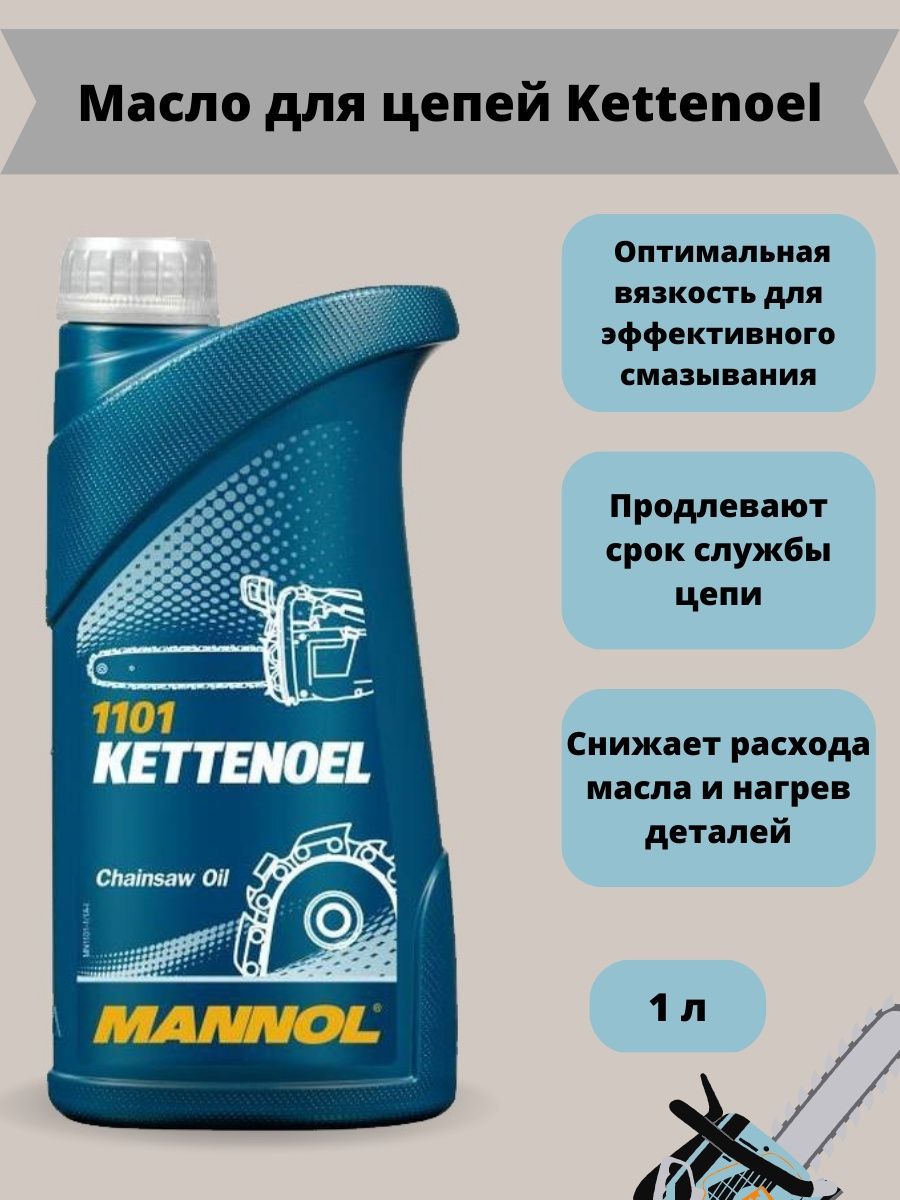 8100085 Mannol. 24721 Mannol. Mannol ADBLUE. 79035 Mannol.