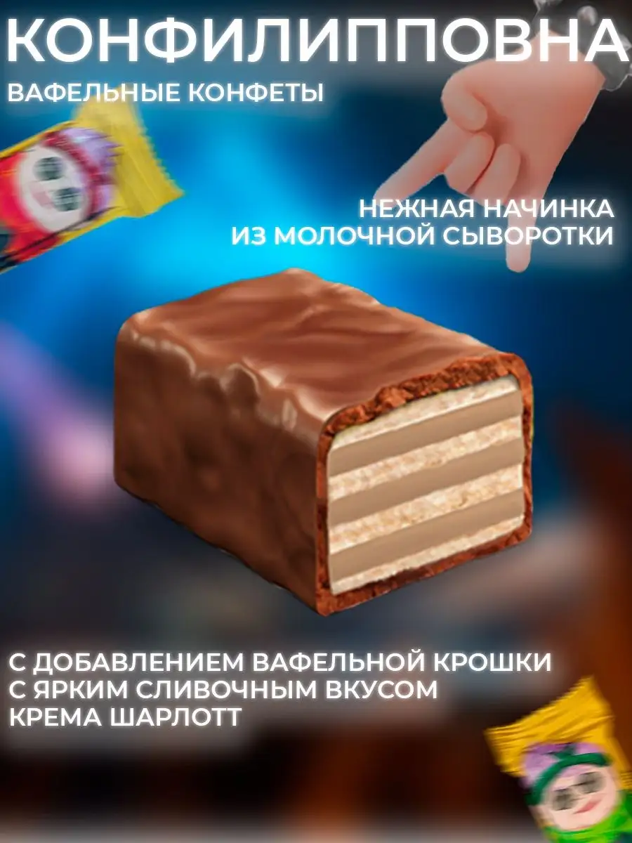 Вафельные конфеты 