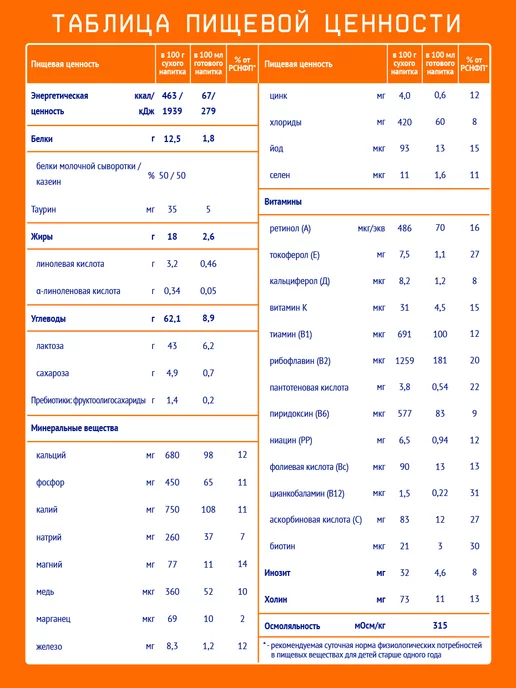 Nutrilak Детское молочко Нутрилак 3 с 12 мес 600г, 2шт, 600 г, 2 шт, фото 6