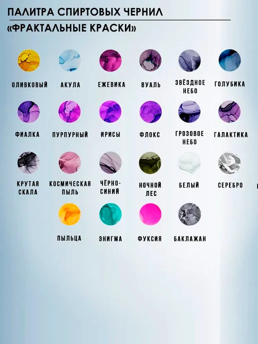 Fractal Paint Спиртовые чернила (Гранд-каньон) 5 мл, 15 мл, фото 5