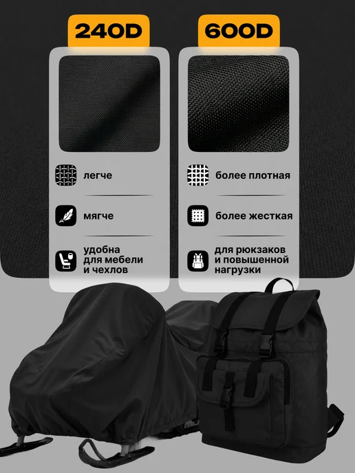 JEONIX Ткань водоотталкивающая Оксфорд 240 PU (3х1.5м) черный, черный, фото 4