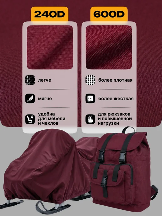 JEONIX Ткань водоотталкивающая Оксфорд 240 PU (1х1.5м) бордовый, 1x1.5 м, 1,5 м, бордовый, фото 4