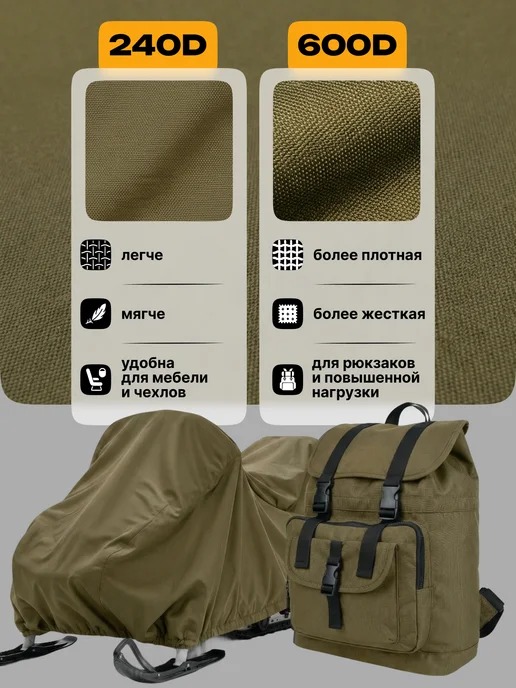 JEONIX Ткань водоотталкивающая 7х1.5 м (Оксфорд 240) хаки, 7x1.5 м, 1,5 м, фото 4