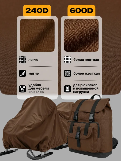 JEONIX Ткань водоотталкивающая Оксфорд 600 PU (7х1.5м) темно-серый, 7x1.5 м, 1,5 м, коричневый, фото 4