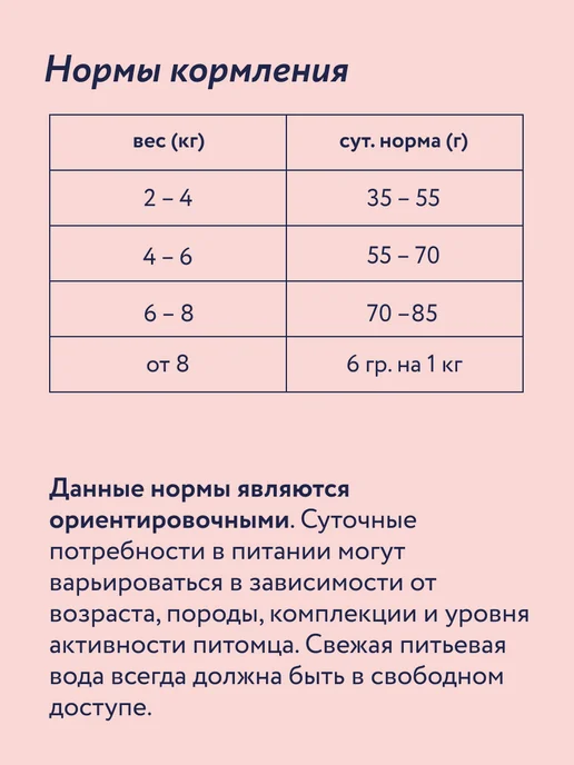 Сухой корм Florida. Кошек Клюквой для собак, индейка, 0,8 кг, фото 8
