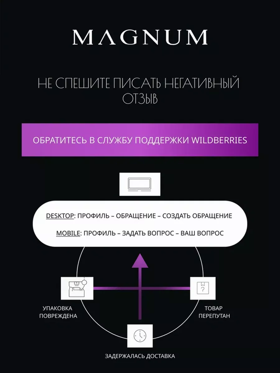 Дизайнерская футболка мужская женская с дырками оверсайз MAGNUM laboratory  147606950 купить за 1 557 ₽ в интернет-магазине Wildberries