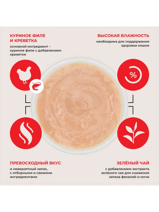 Inaba Ciao Churu пюре для кошек с курицей и креветкой, 56 г, 56 г, фото 3