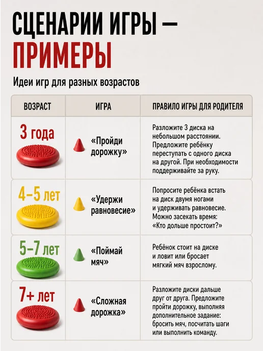 Альпина Пласт Иглдиск мини, балансировочный диск с шипами 3шт, 16 см, 3 шт, фото 7