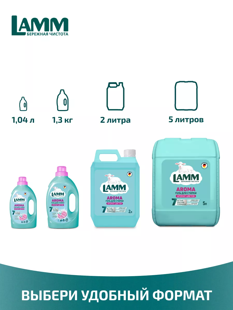 Aroma гель для стирки белого и цветного белья 5л Lamm 147619692 купить за  842 ₽ в интернет-магазине Wildberries