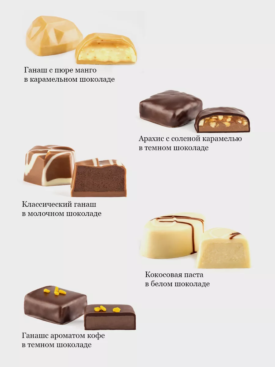 Шоколадные конфеты ручной работы в подарок SK-CHOCOLATIER 147634856 купить  за 2 427 ₽ в интернет-магазине Wildberries