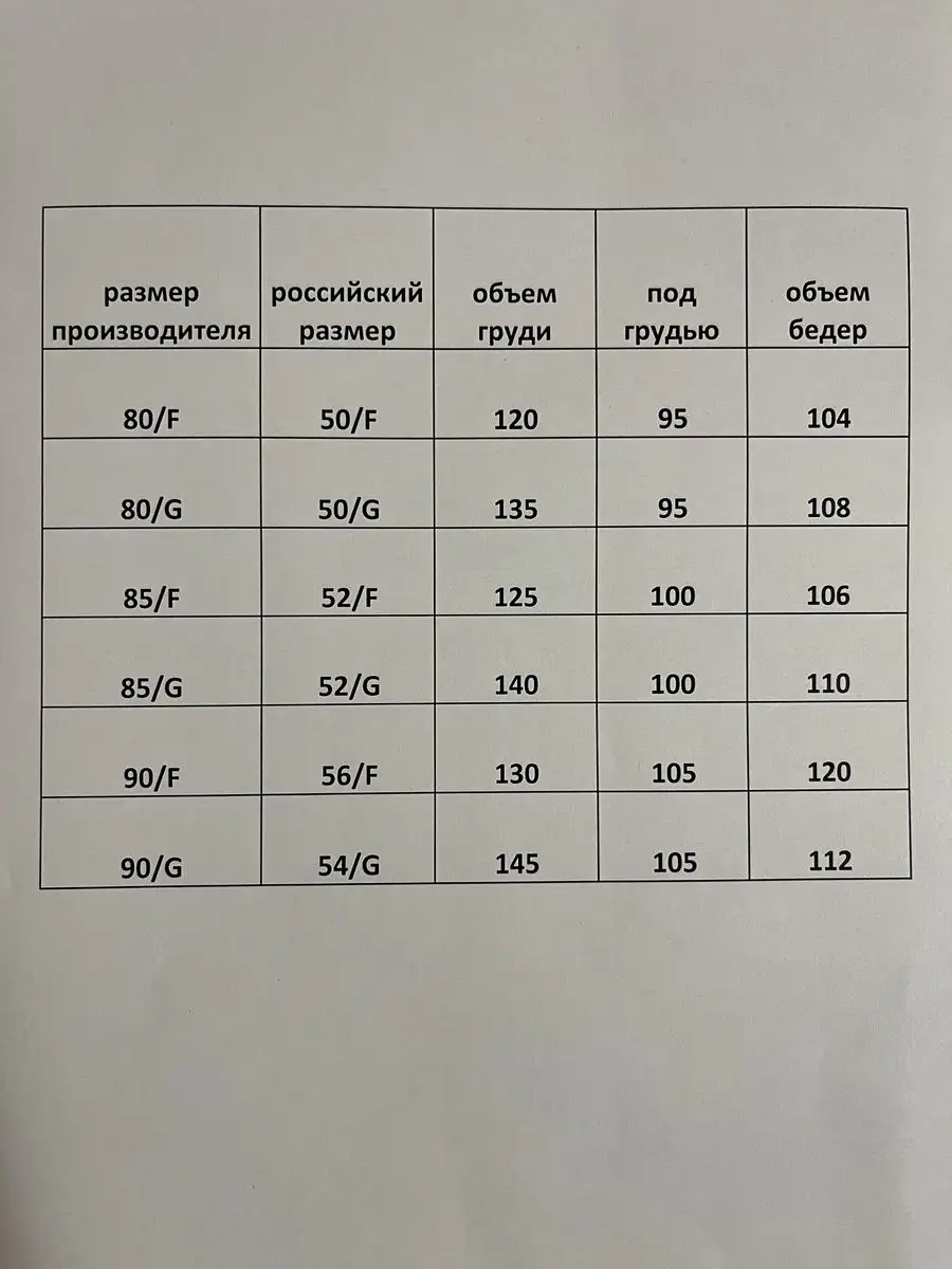 Большая грудь Изображения – скачать бесплатно на Freepik