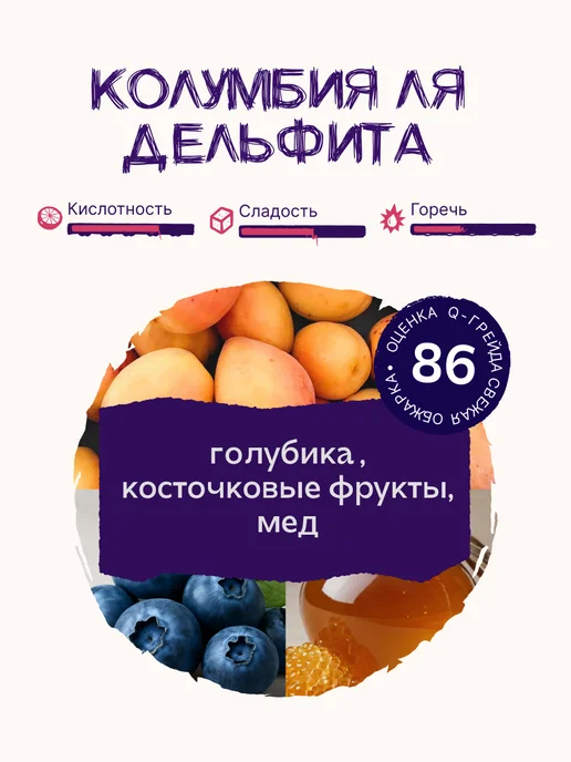 Мануфактура Кофе Брюберримор 6 шт, молотый кофе в дрип-пакетах, 15 шт, фото 6