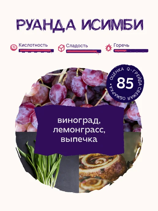 Мануфактура Кофе Брюберримор 6 шт, молотый кофе в дрип-пакетах, 15 шт, фото 7