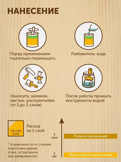 оберег Пропитка для обновления старого дерева молочный шоколад, 5кг, 1 кг, фото 4