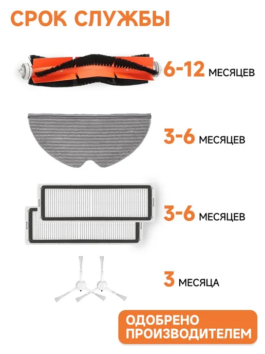 Xiaomi Фильтр для робота пылесоса vacuum mop 1С, F9, 1Т, 2С, белый, фото 8