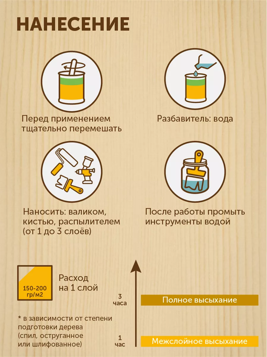 Пропитка (морилка) для обновления старого дерева 2 кг Оберег 147648118  купить за 731 ₽ в интернет-магазине Wildberries