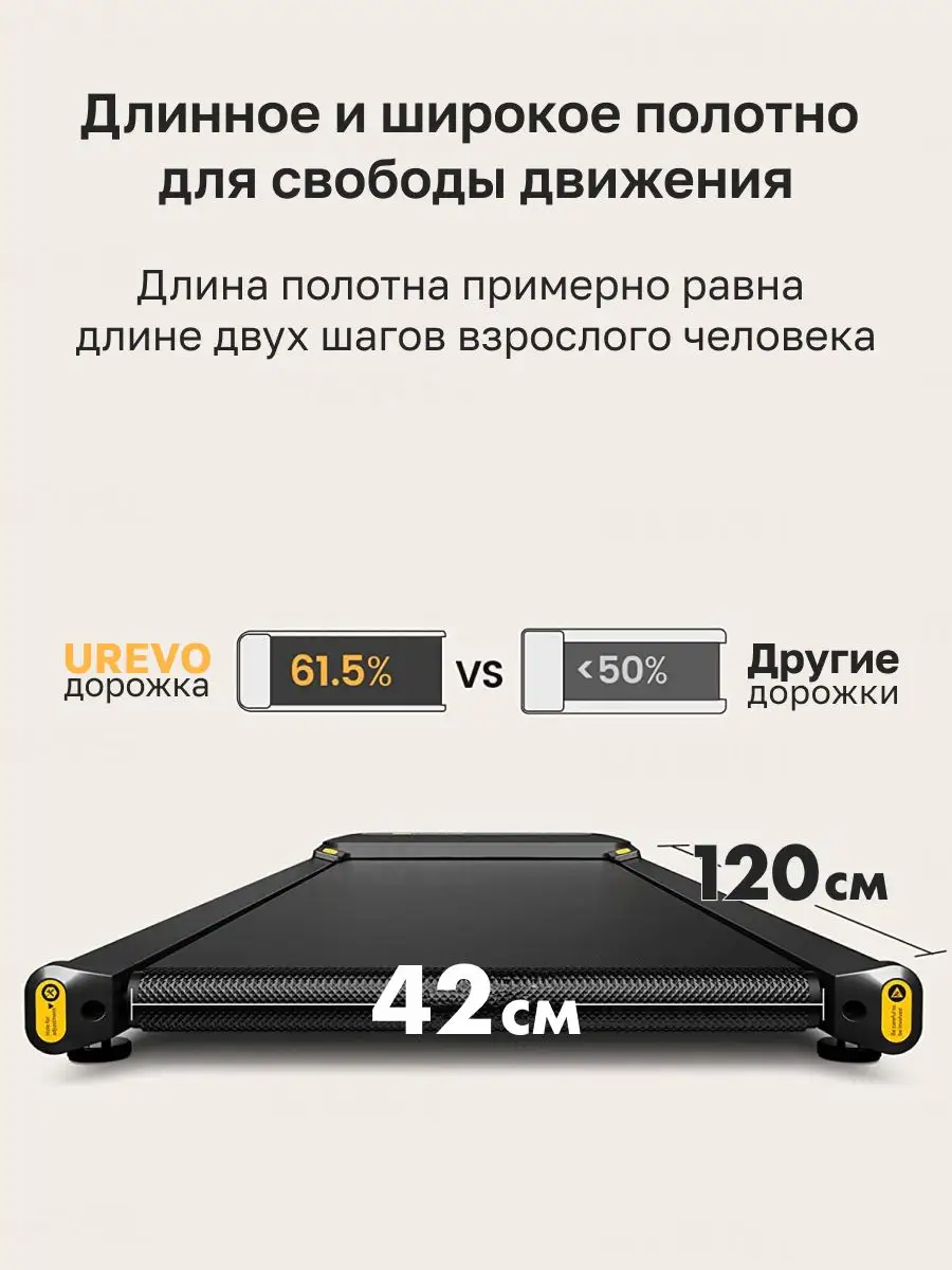 Беговая дорожка Treadmill U1 urevo 147660569 купить в интернет-магазине  Wildberries