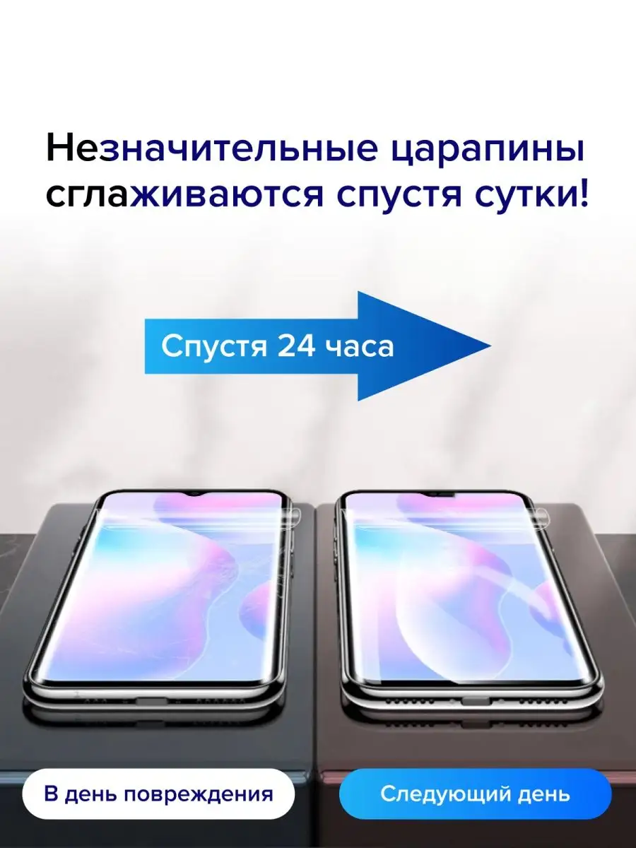 Гидрогелевая пленка для samsung s23 plus SentAp 147673535 купить за 223 ₽ в  интернет-магазине Wildberries