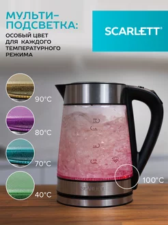 Чайник электрический стеклянный с подсветкой 1,7л Scarlett 147676204 купить за 2 163 ₽ в интернет-магазине Wildberries