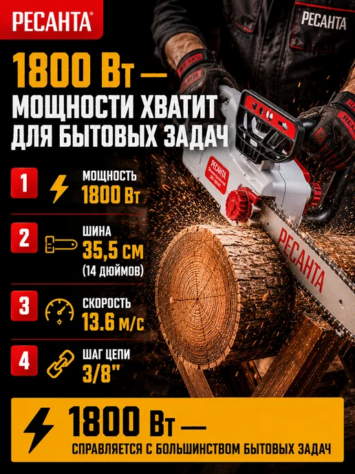 Электропила цепная от сети ЭП-1814П — фото 3