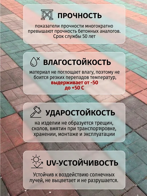 НеоКомпозит Плитка тротуарная полимерпесчаная усиленная, корич, 3 шт, 5 шт, фото 5