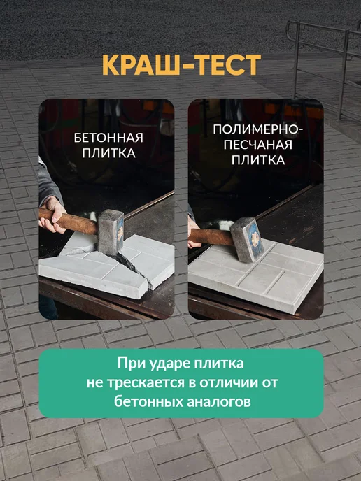 НеоКомпозит Плитка садовая полимерпесчаная, 25х25 см, коричневая, 16 шт, 25x25 см, 16 шт, фото 6
