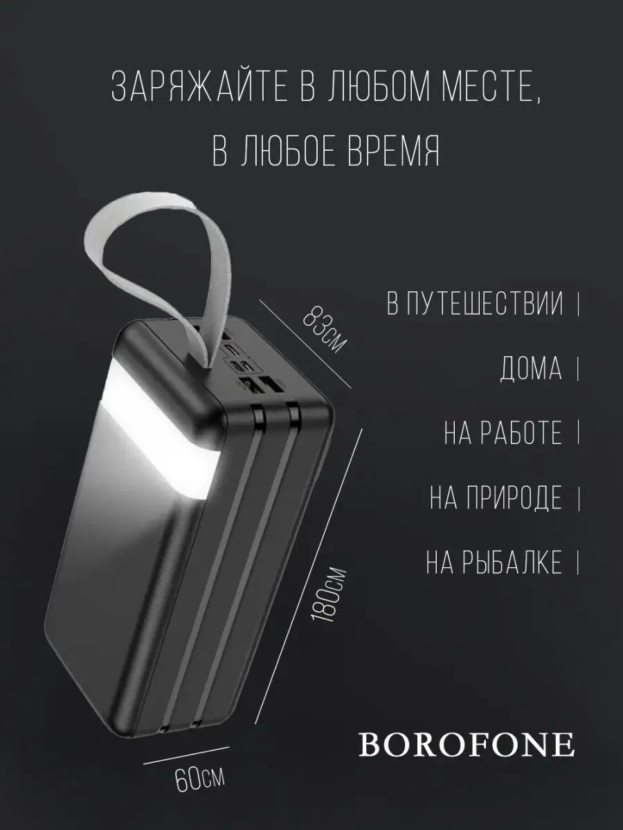 Повербанк 80000 mAh с быстрой зарядкой Power Bank 147725314 купить за 4 911  ₽ в интернет-магазине Wildberries