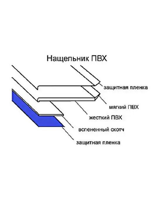Нащельник-уплотнитель самоклеющийся 30 мм Нащельник для пластикового окна 30 мм, белый, фото 3