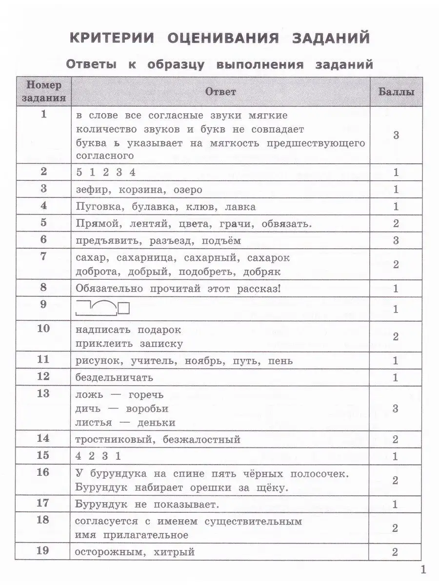 ВСОКО. Русский язык. 3 класс. Типовые задания. 10 вариантов Экзамен  147791922 купить за 253 ₽ в интернет-магазине Wildberries