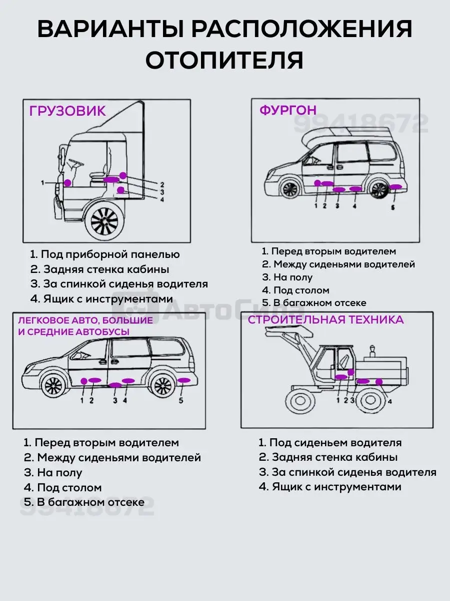 Автономный дизельный воздушный отопитель автосила pro 147820579 купить за 8  400 ₽ в интернет-магазине Wildberries