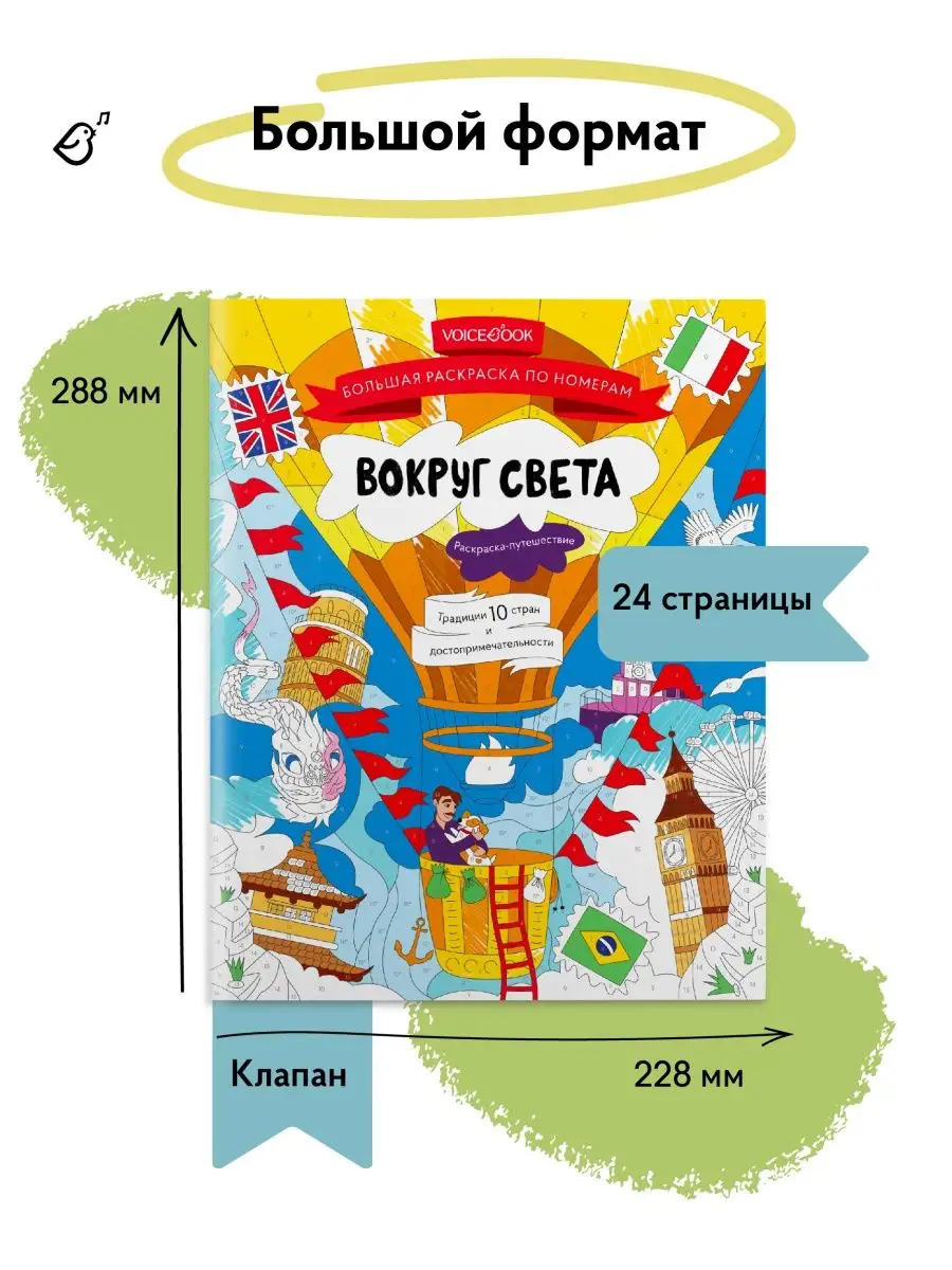 Раскраска Голоса в голове распечатать или скачать