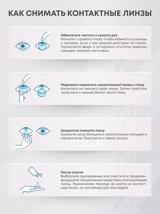 Alcon Контактные линзы -7,5 2 шт, 2 шт, фото 6