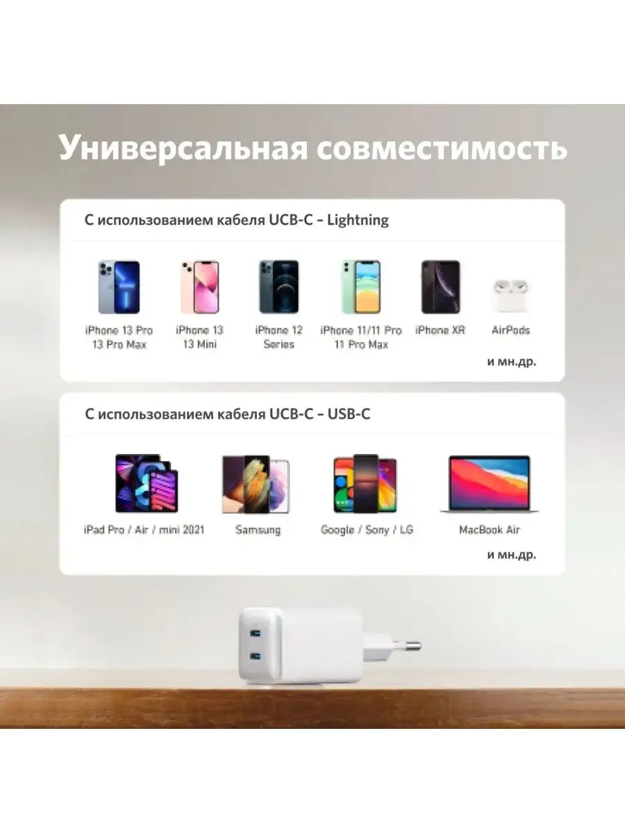 Зарядное устройство для телефона, быстрая зарядка iphone 40W Anker  147849961 купить за 496 300 сум в интернет-магазине Wildberries