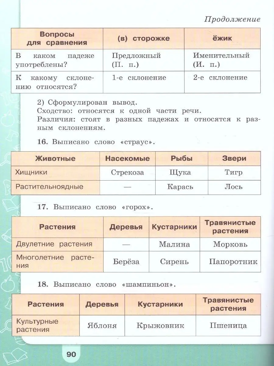 Аркадьев Информация. Чтение. Смыслы. Тетрадь 3-4 кл ООО 