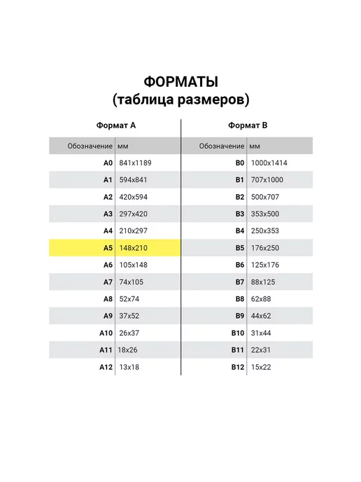 NO NAME 10 шт. Приходно-кассовый ордер, А5, склейка 100 шт, 40 шт, 100 шт, фото 5