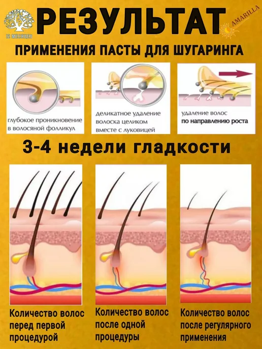 AMARILLA Сахарная паста для депиляции Плотная 1100г, 1,1 кг, фото 2