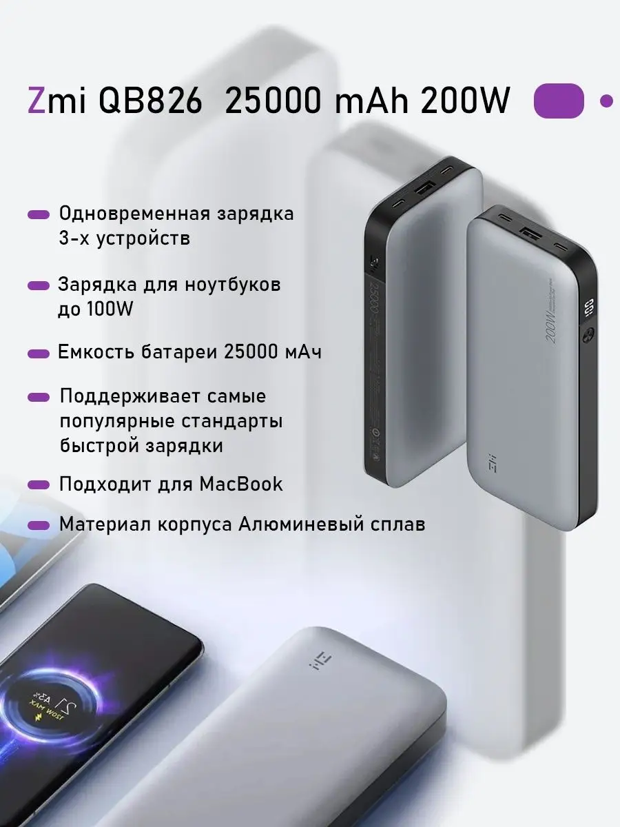 Внешний аккумулятор повербанк 25000 200W ZMI 147937449 купить в  интернет-магазине Wildberries