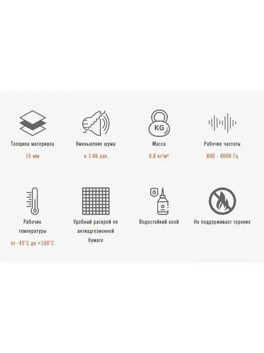 Шумофф Шумоизоляция Звукоизоляция Герметон А15Л (3 л, 15мм), 15 л, 3 л, фото 2