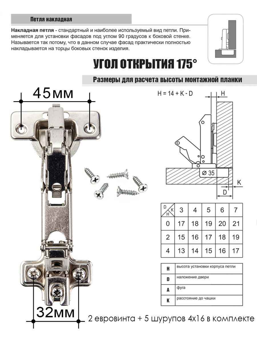 Усилитель для мебельной петли