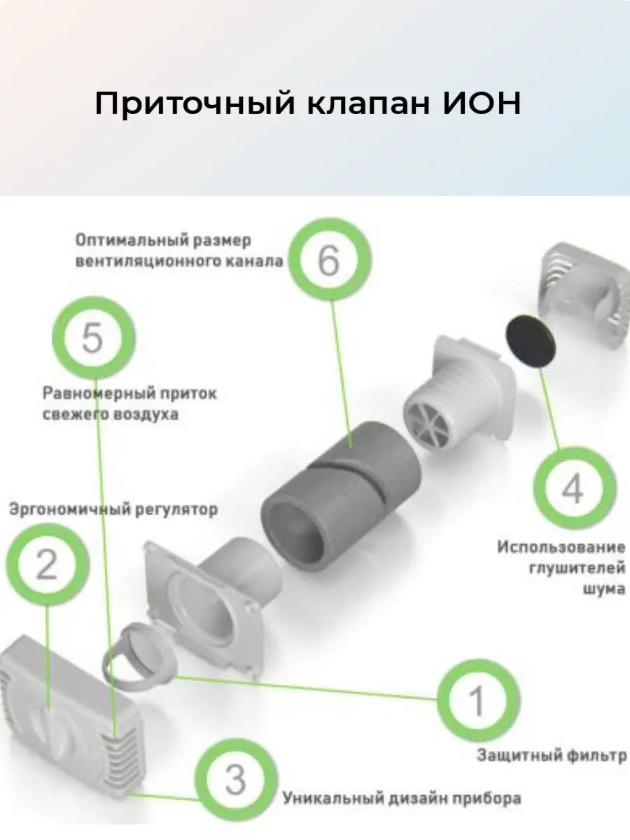 Приточный вентиляционный клапан.