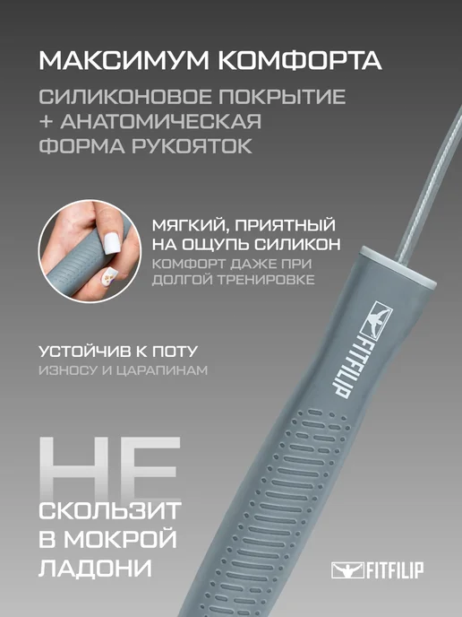 FITFILIP Скакалка спортивная скоростная для фитнеса и бокса прыгалка, белый, фото 3