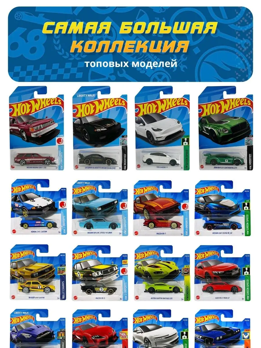 Hot Wheels Hot Wheels 148075428 Wildberries