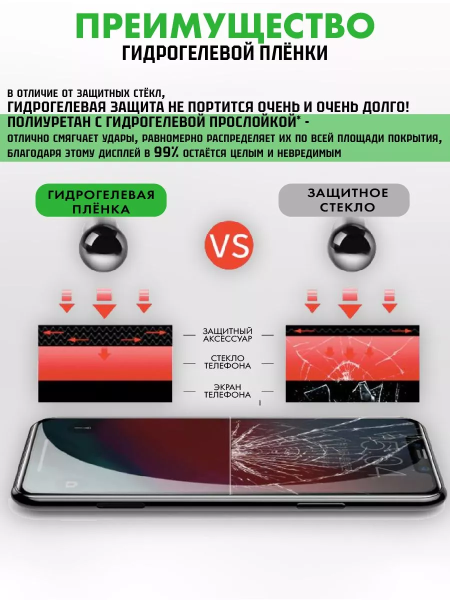 Глянцевая гидрогелевая плёнка Blackview BV9200 ПРОglassNano 148084056  купить за 285 ₽ в интернет-магазине Wildberries