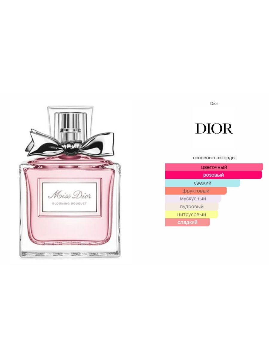 Мисс диор блуминг описание аромата. Miss Dior Blooming Bouquet. Miss Dior Blooming Bouquet Ноты аромата. Miss Dior Blooming Bouquet Ноты. Miss amour духи.