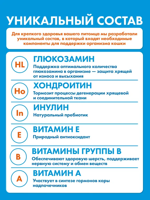 PET'S ENERGY Витамины для иммунитета кошек 7+ 90 таб, 150 мл, 90 шт, фото 3