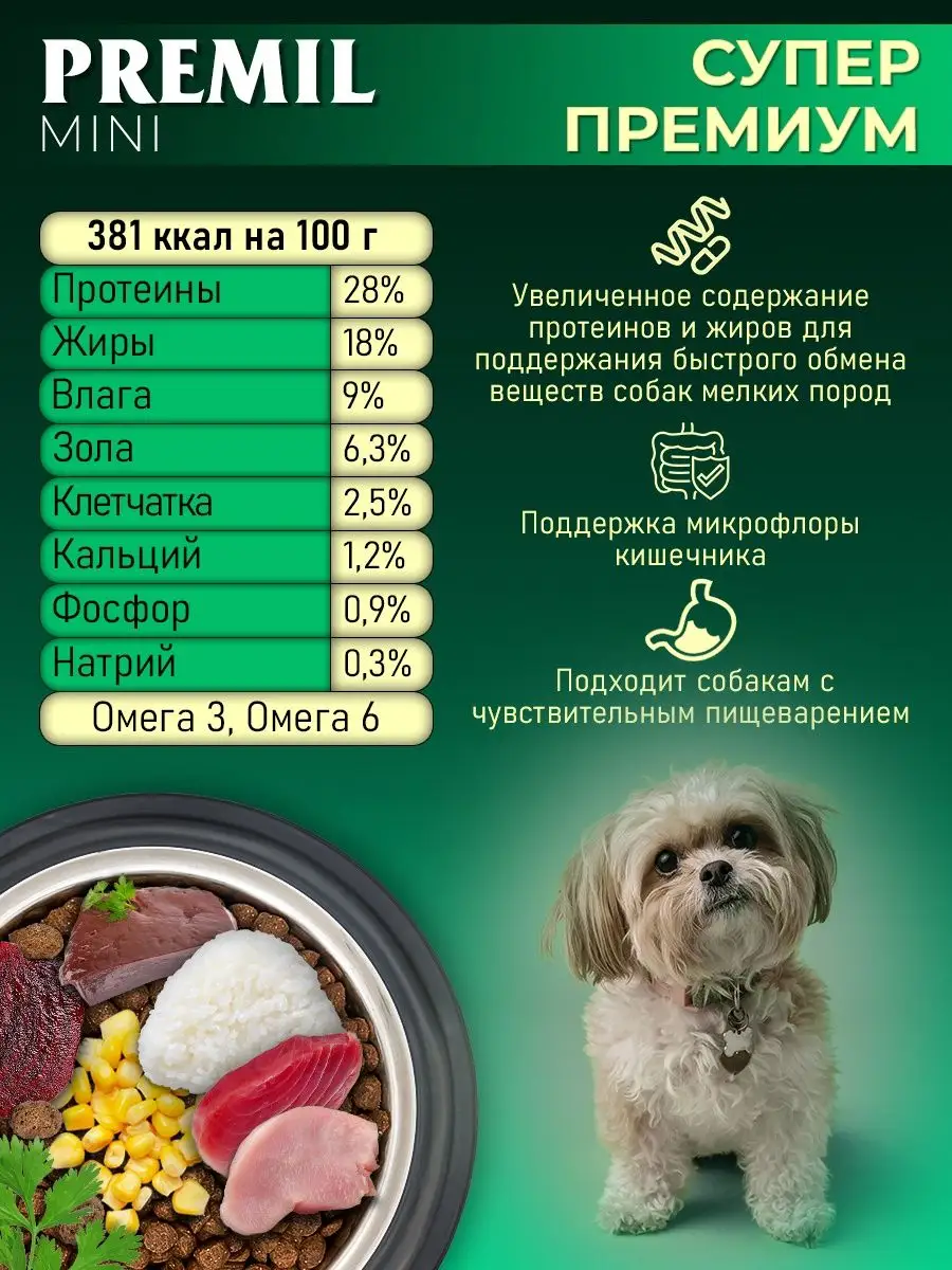 Сухой корм Premil mini для щенков и собак мелких пород 1 кг Premil Official  148288952 купить за 649 ₽ в интернет-магазине Wildberries